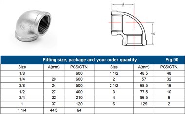 اتصالات لوله آهنی گالوانیزه گرم با FM و UL ASTM A 197 ELBOW FIG90